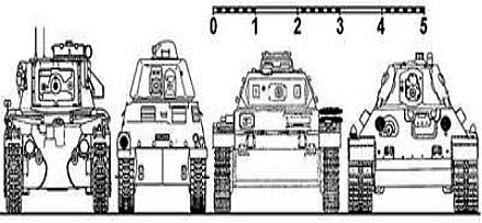 Сравнение ширины гусениц немецкого PZ kpfw -IV  и советского Т-34 